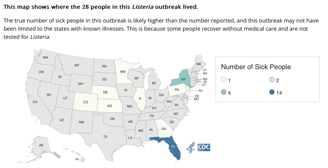 Listeria outbreak