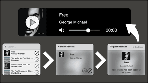 Taking Song Requests on the Radio | Radio.co