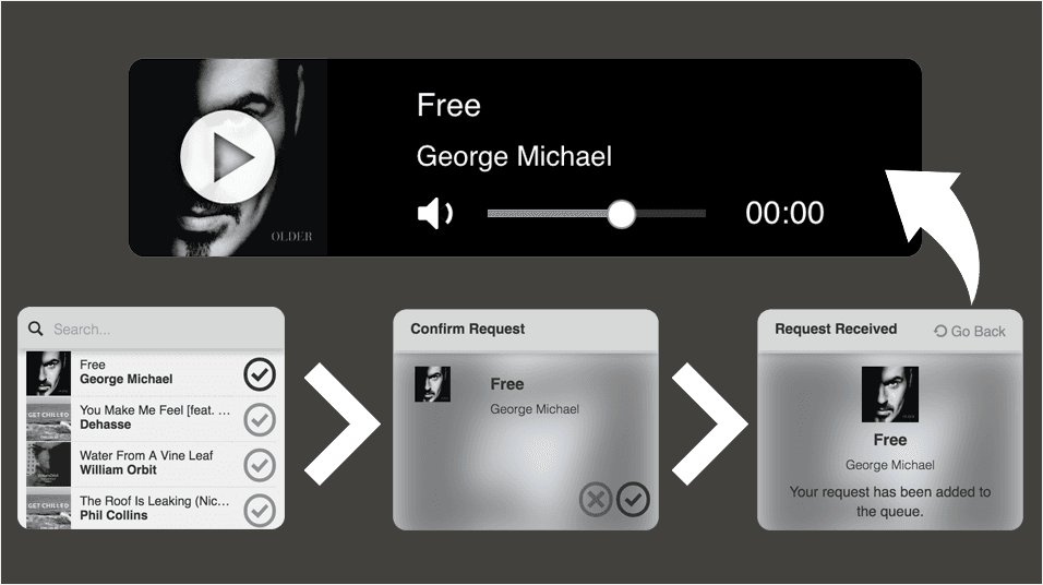 Taking Song Requests on the Radio | Radio.co