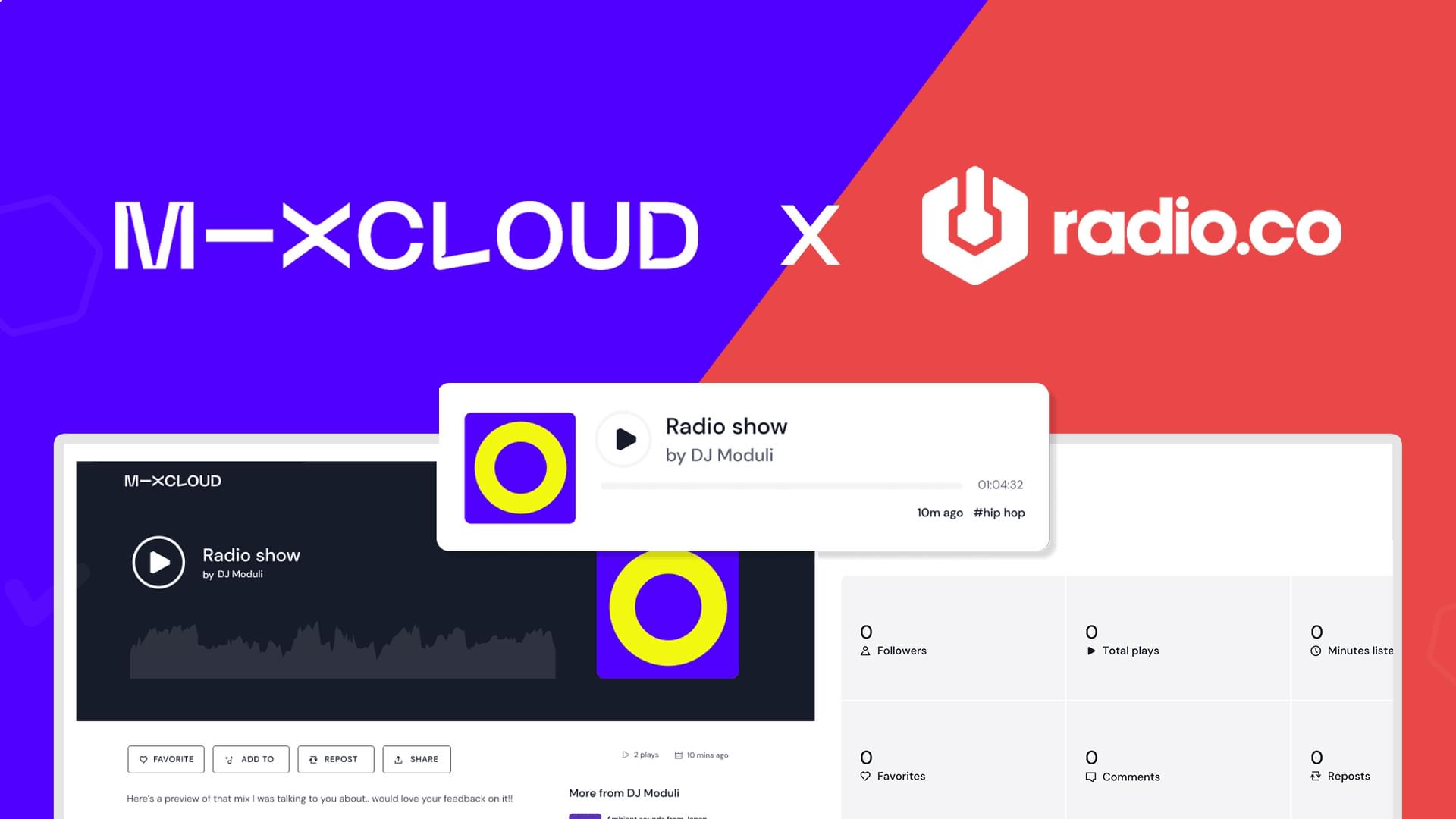 Best Radio Broadcasting Software You Should Know | Radio.co