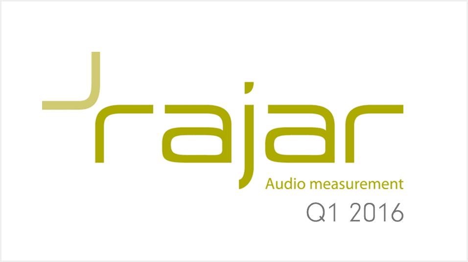 Rajar Q1 2016