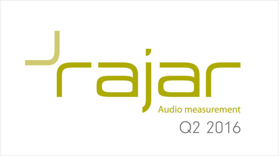 Rajar Q2 2016