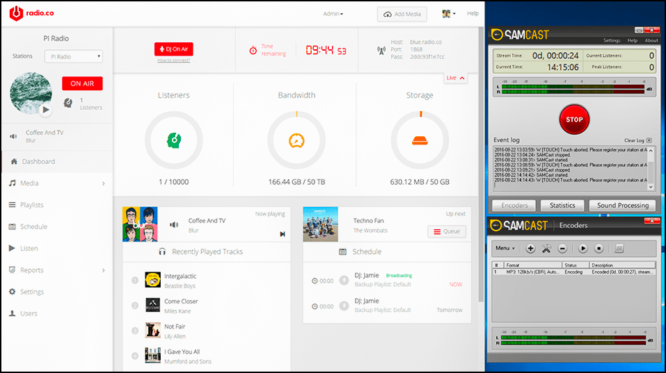 Sam Cast Setup Header