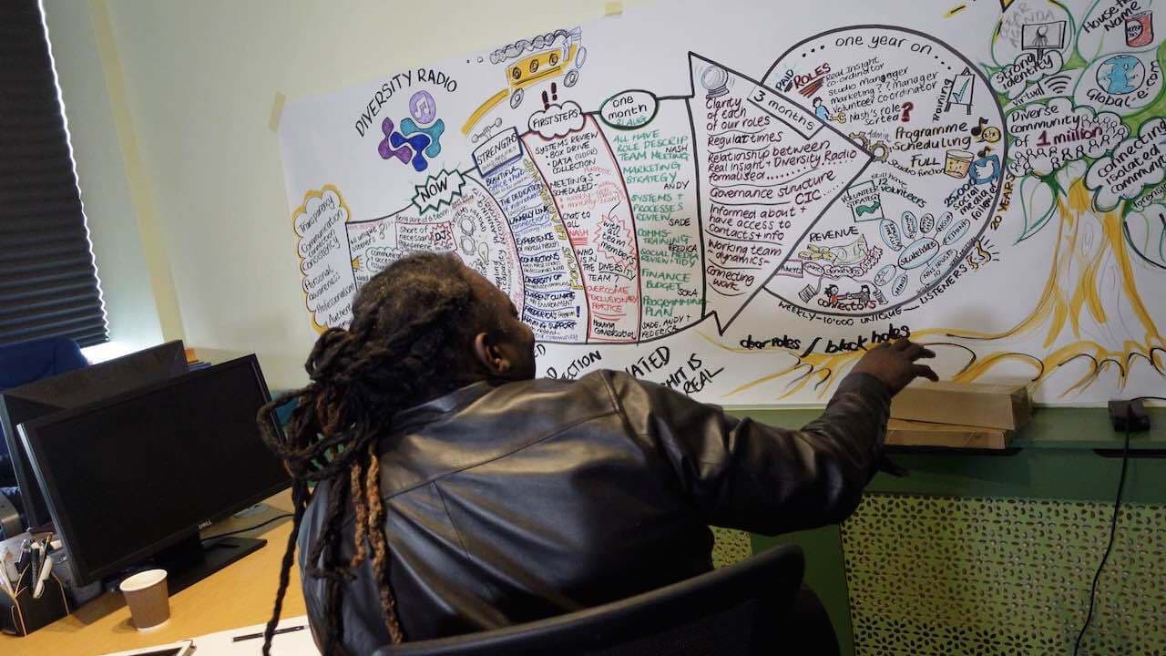 A black man sat a computer, turned to a large diagram on the wall to his side showing the journey of Diversity Radio.