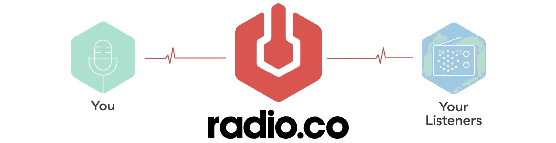 Start Internet Radio Station: New way of broadcasting