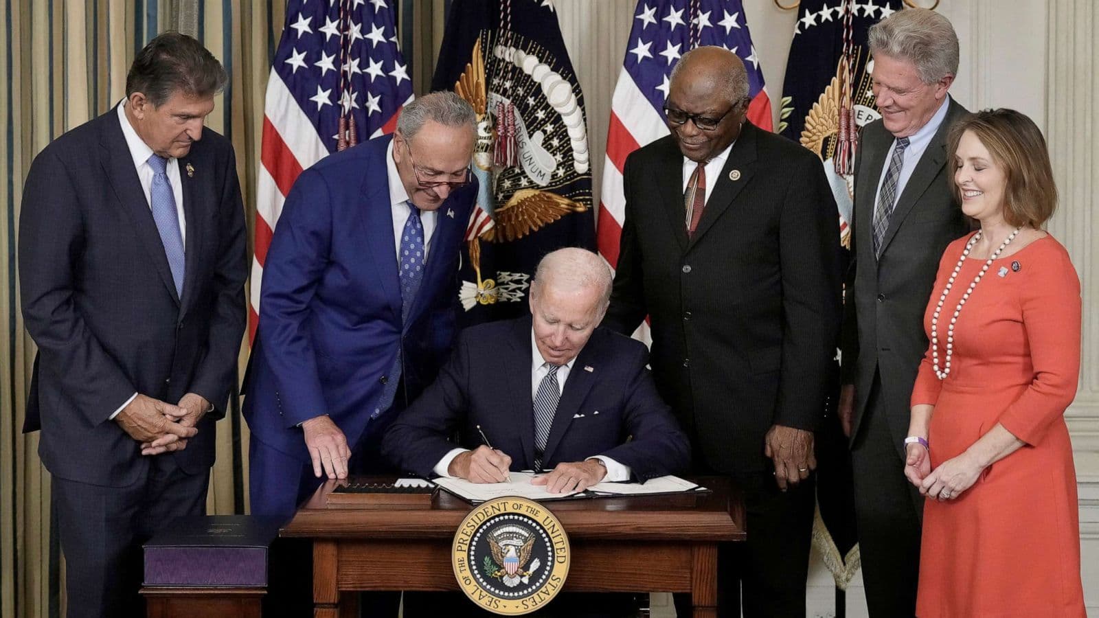 Signing inflation reduction act
