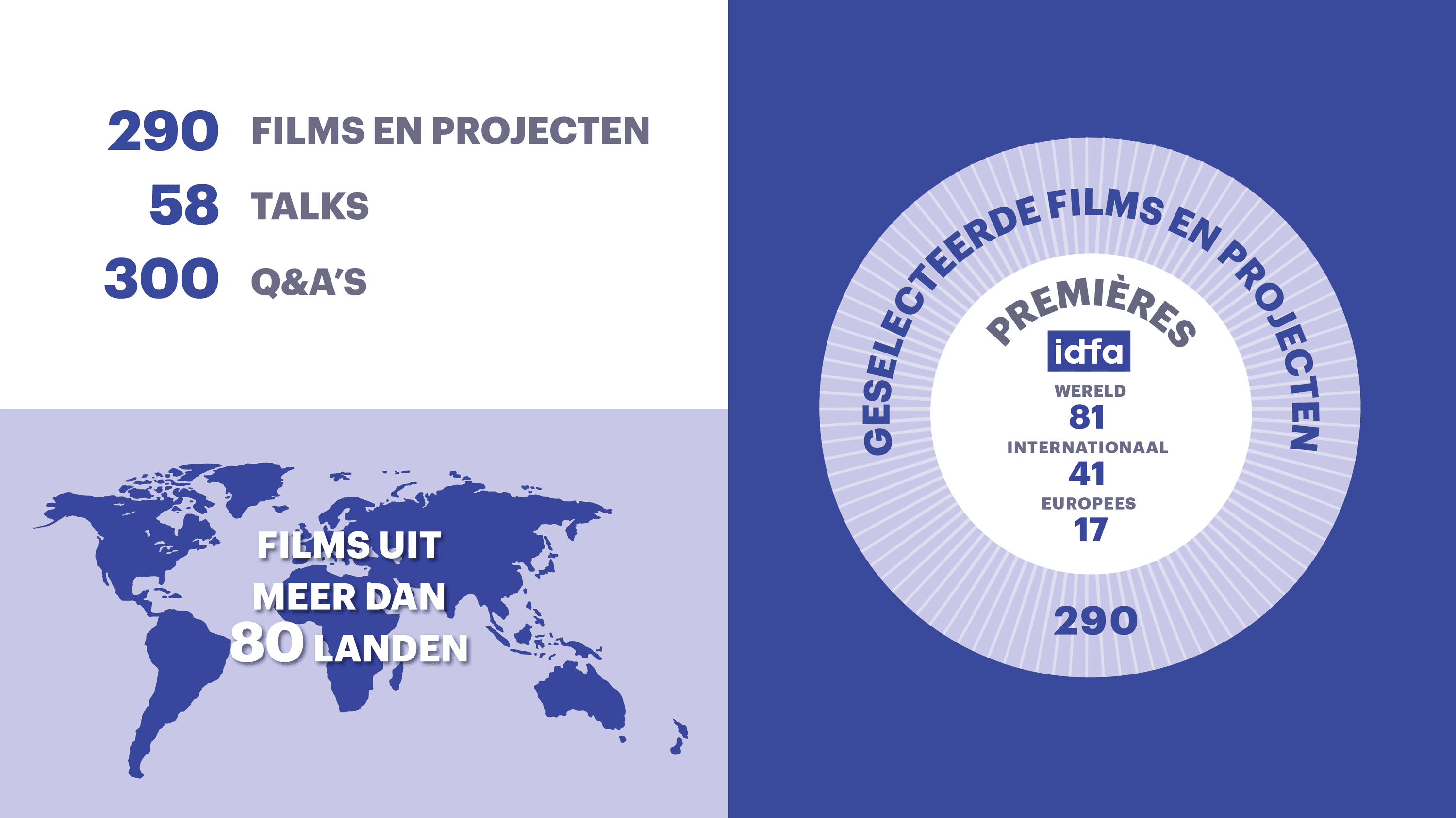 1 1 Festivalprogram V1 NL