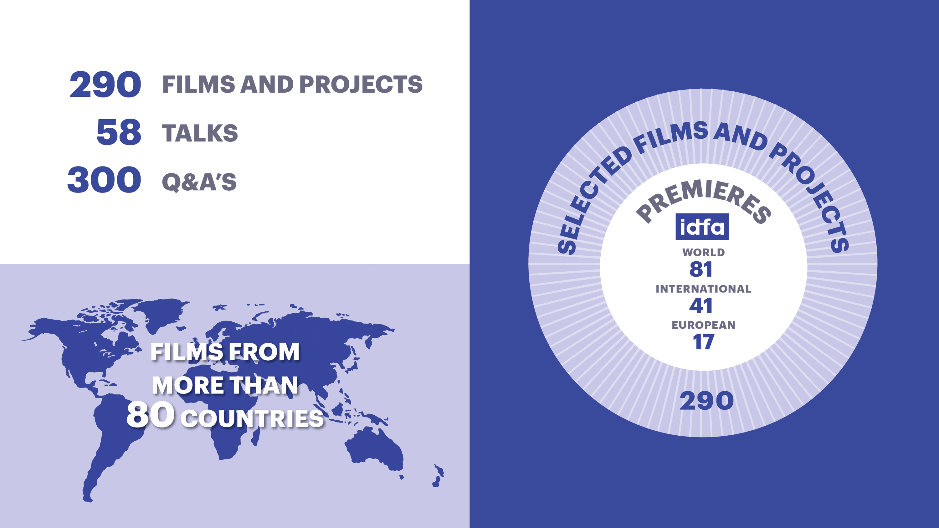 1 1 Festivalprogram V6