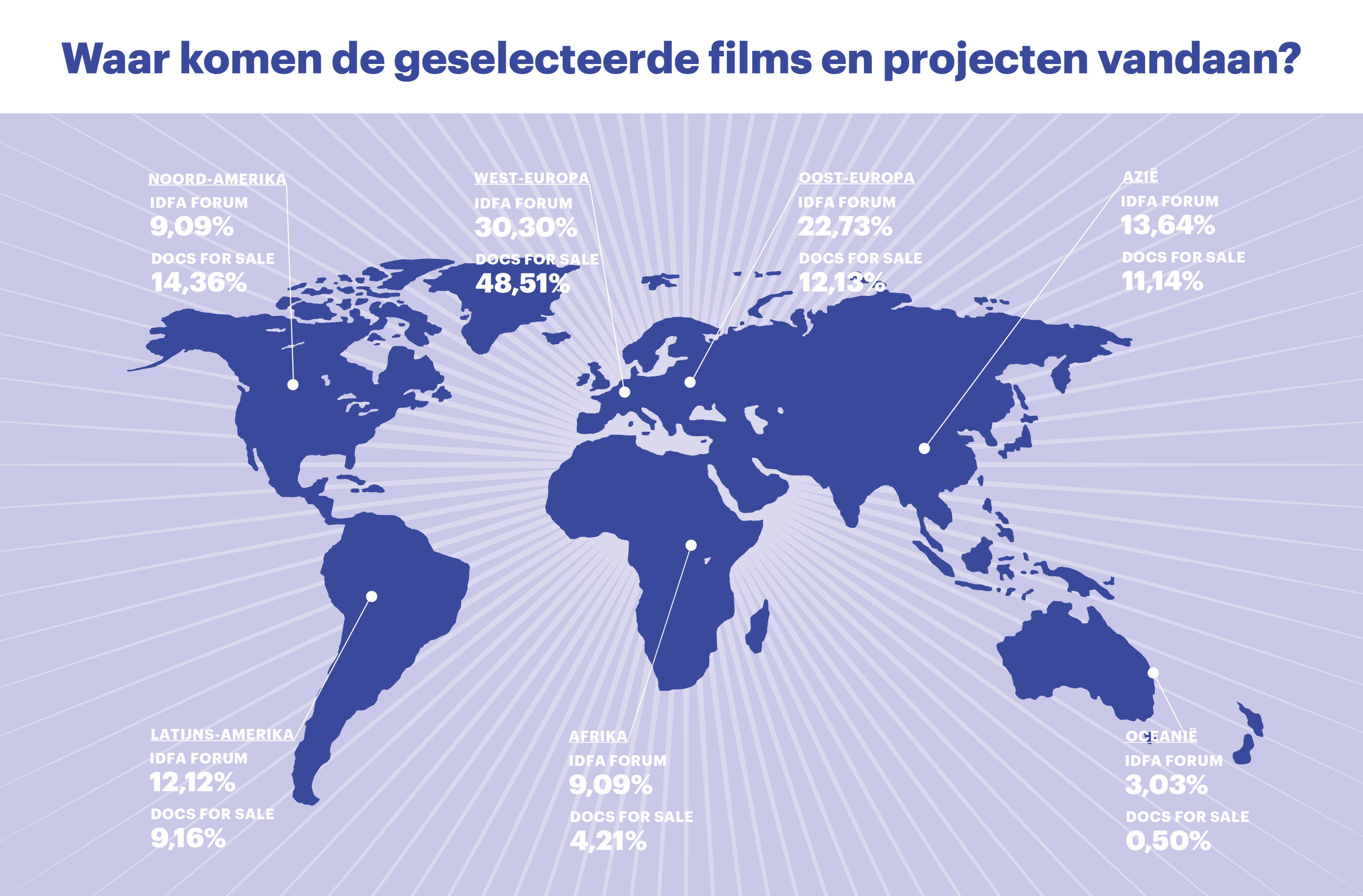 Infographics IDFA annual report 2023 NL Df S and Forum country count