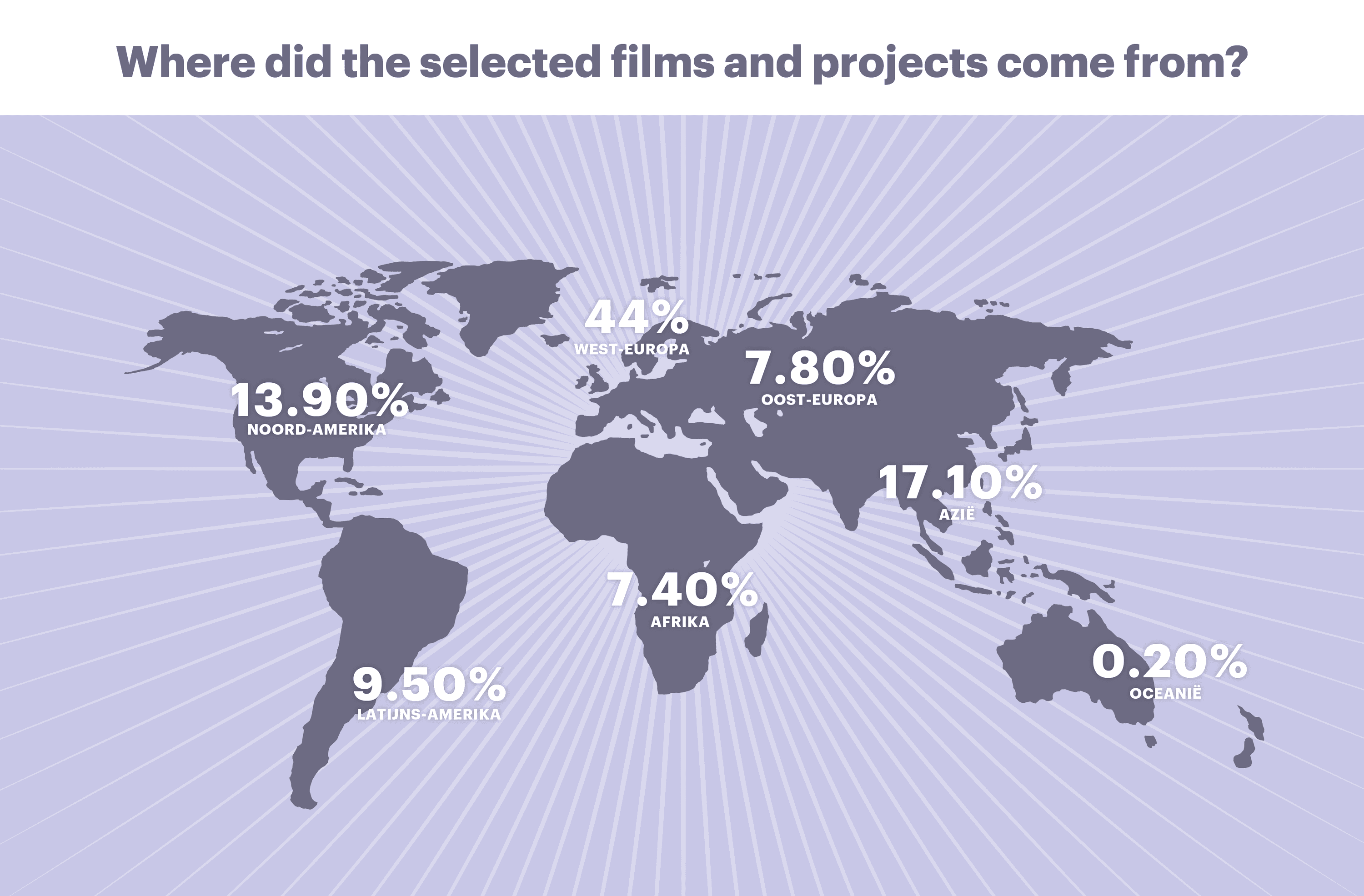 Infographics IDFA annual report 2023 ENG Films and projects country count