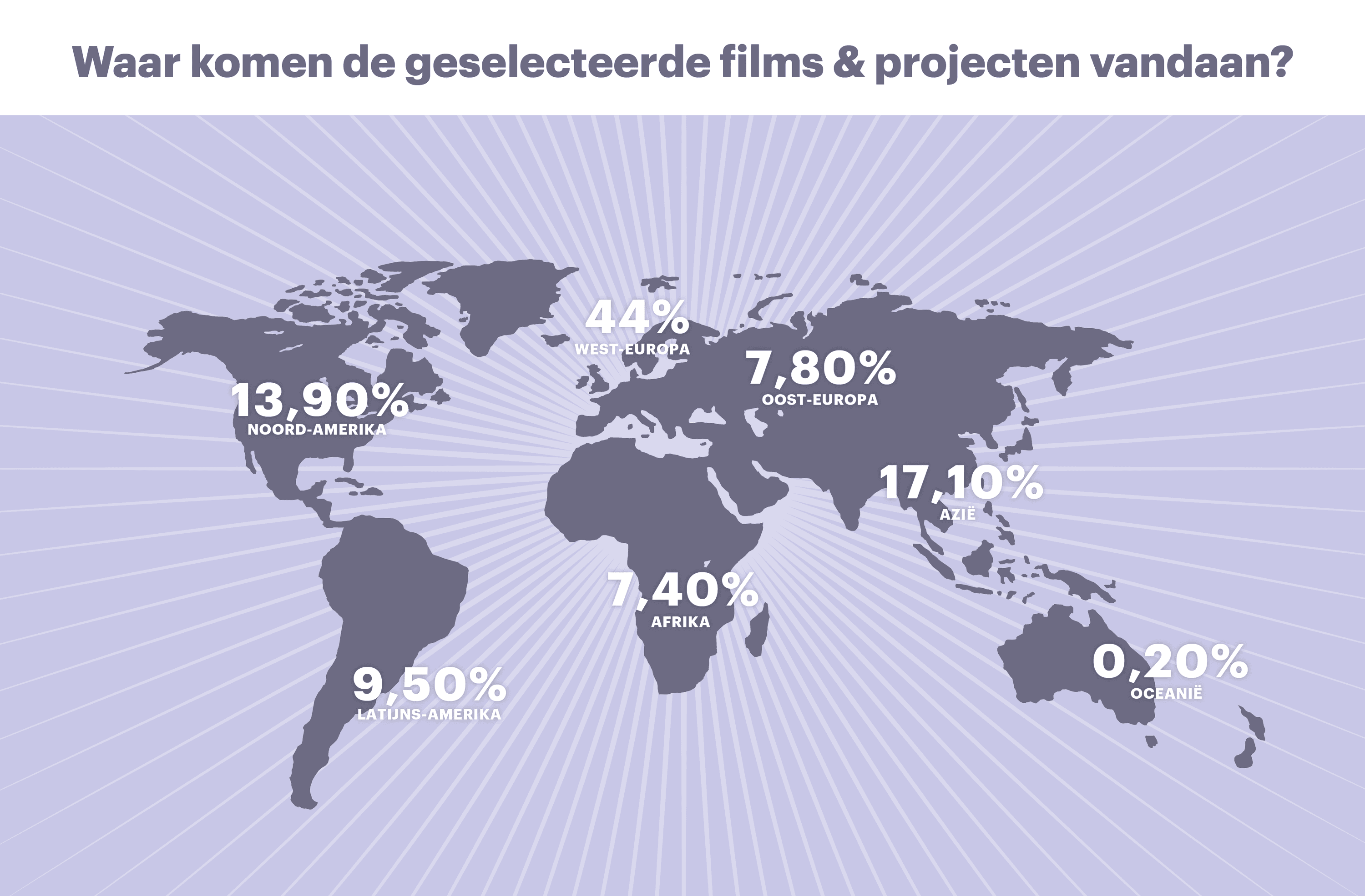 Infographics IDFA annual report 2023 NL Films and projects country count