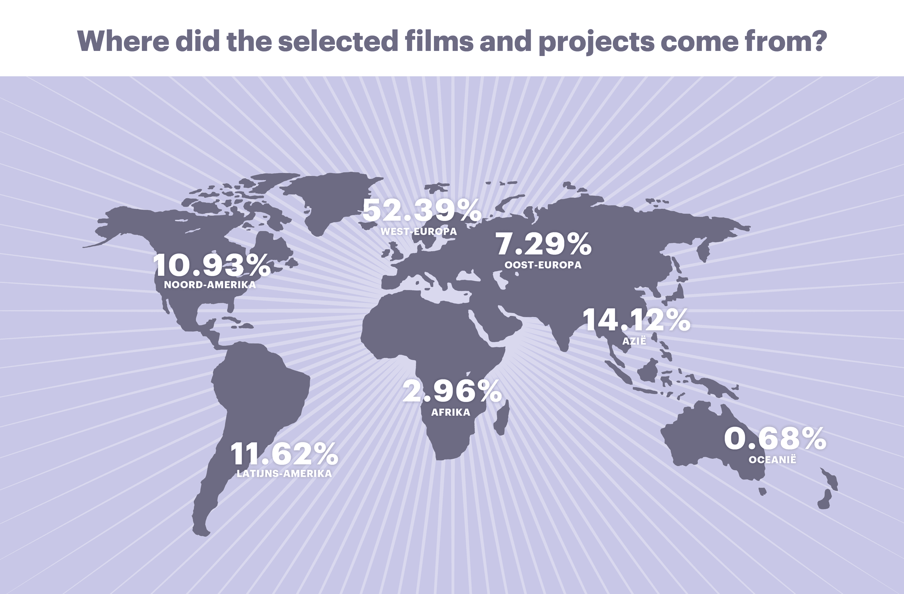 Infographics IDFA annual report 2024 ENG Country of production Program New Media