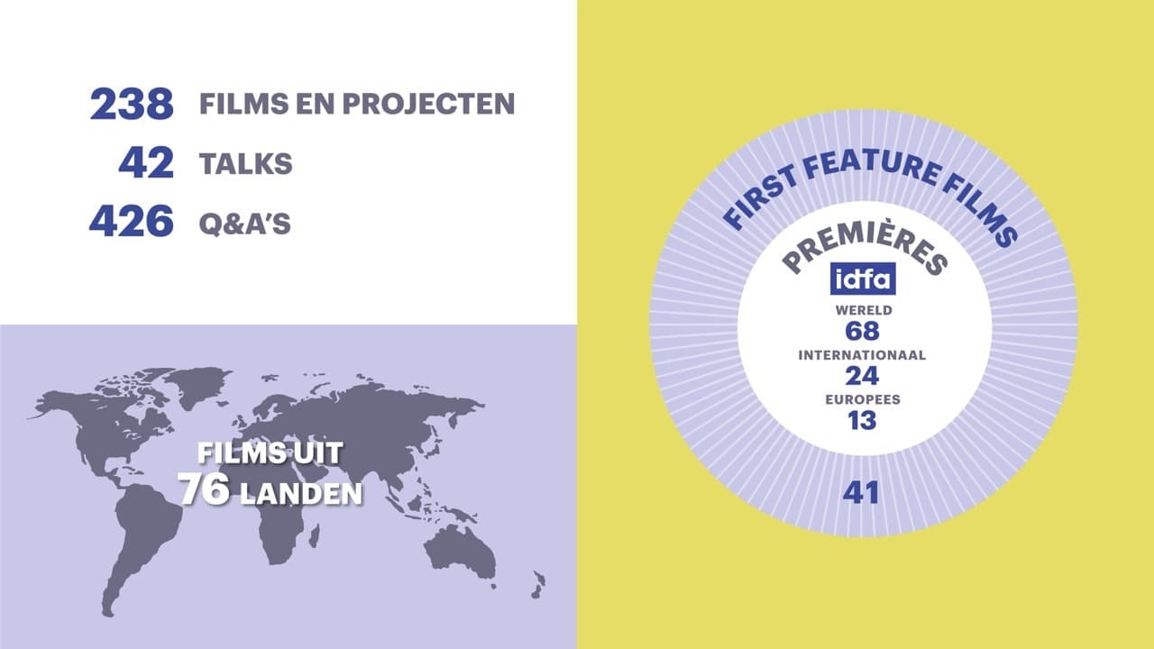 Country spread NL groot