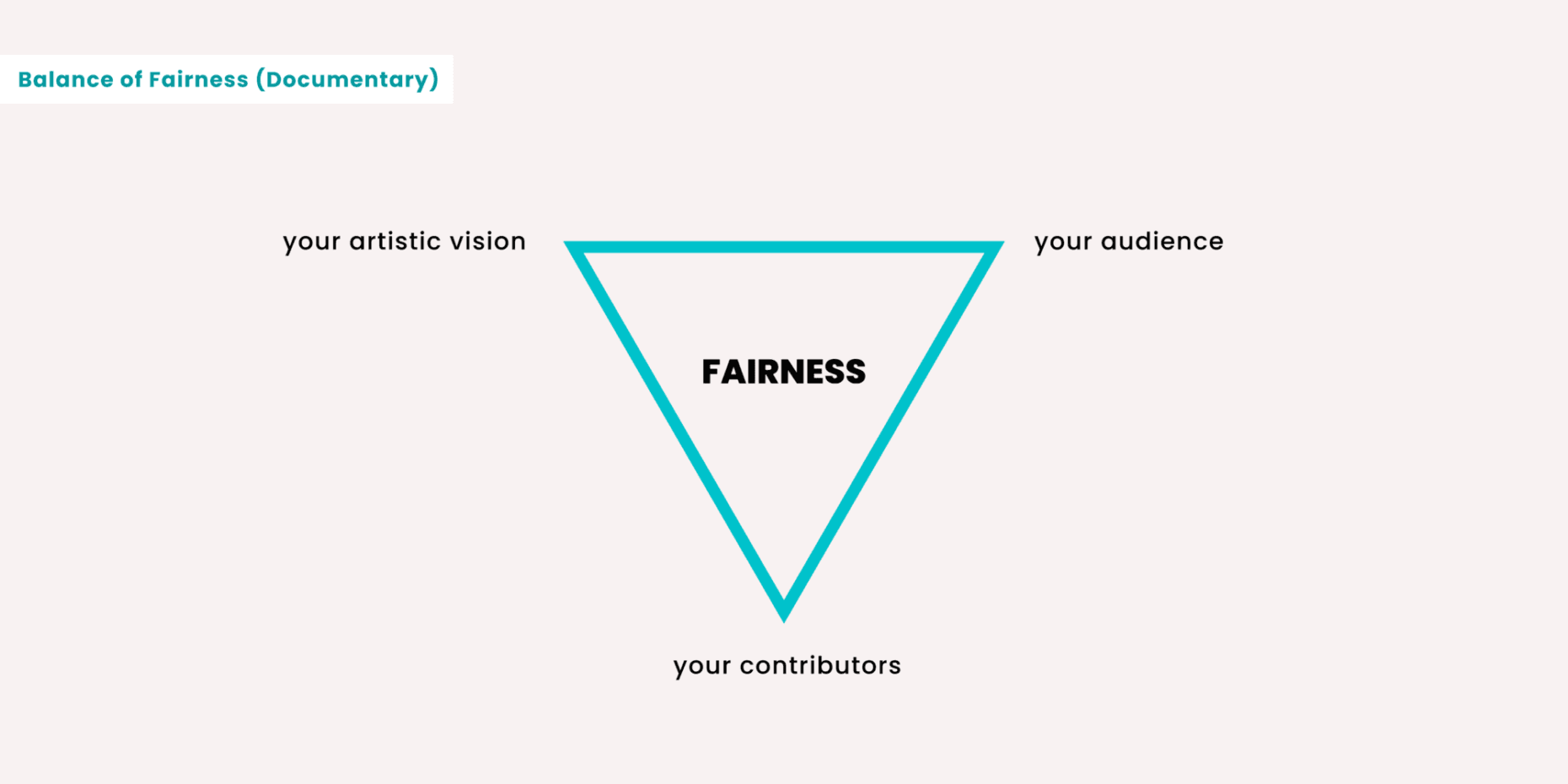 Fairness Banner Landscape 2 1