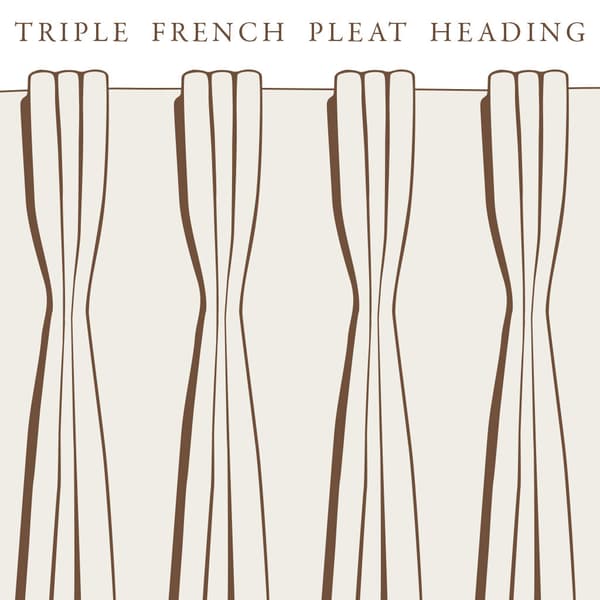 Curtain Header Triple French Pleat – Wildflower in seafoam on printed squiggles curtains
