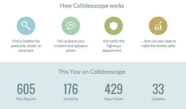 Collideoscope 1
