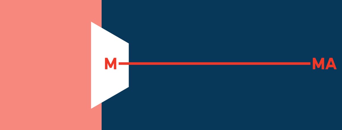 Mima summit 2