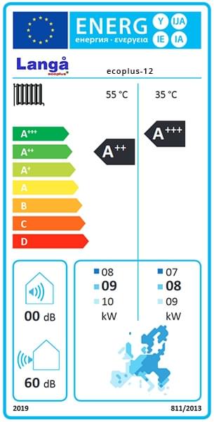 Energimærke til Langå Ecoplus varmepumpe. A+++ med 12,5 kw.