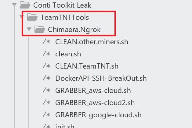 Conti Leaks TeamTNT Tools