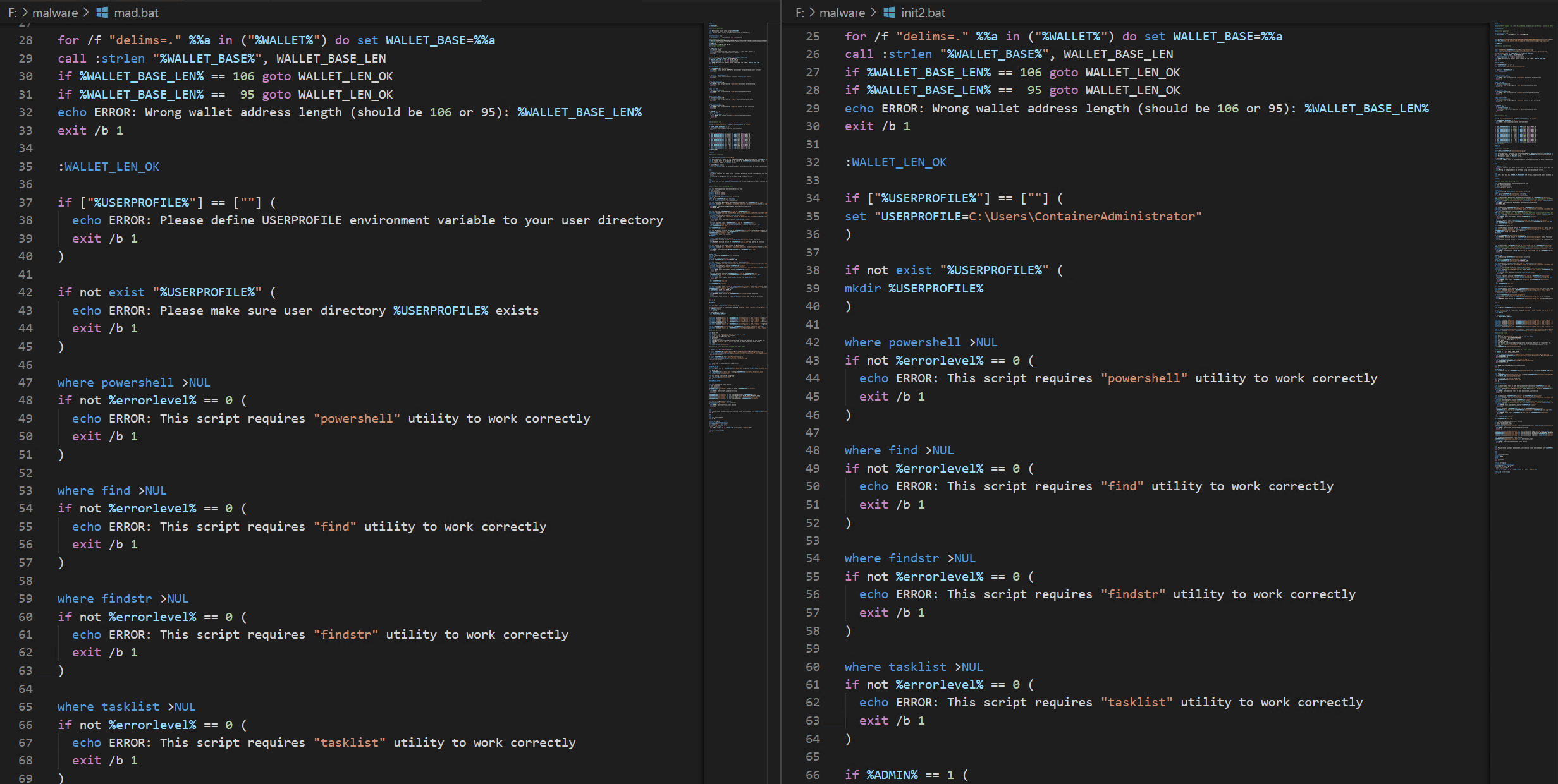 Conti Leak TeamTNT comparison