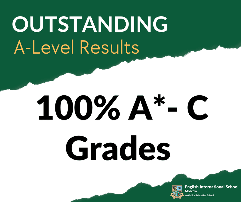 Outstanding results 2022