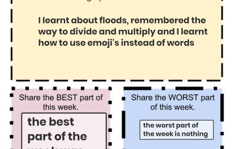 Week in review Viktorija