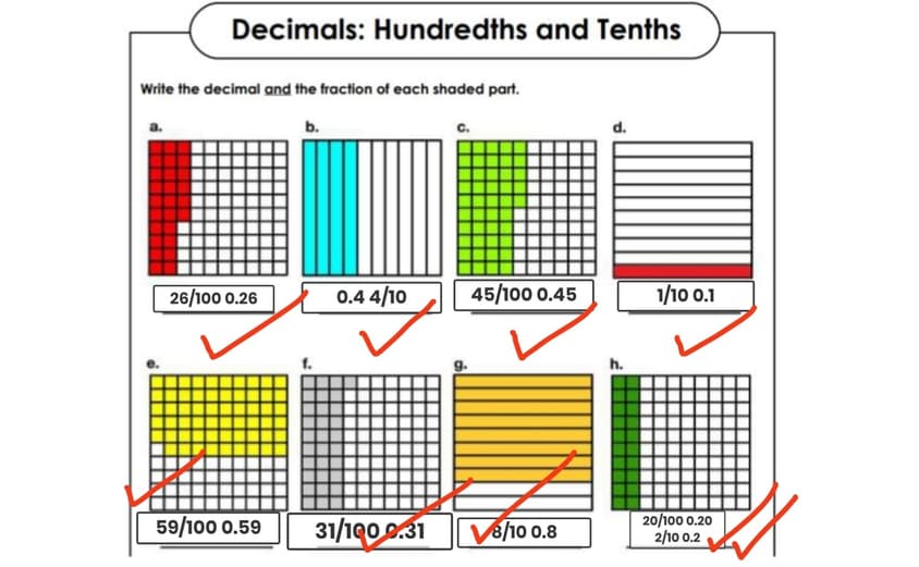 Writing hundredths and tenths marked 24 3 20 200327 130623