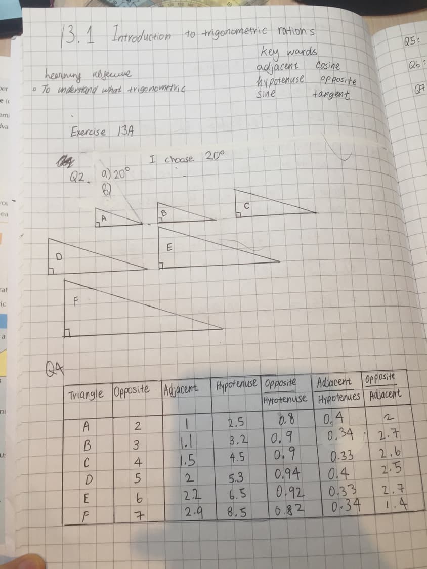Yujin Y9 Trigonometry