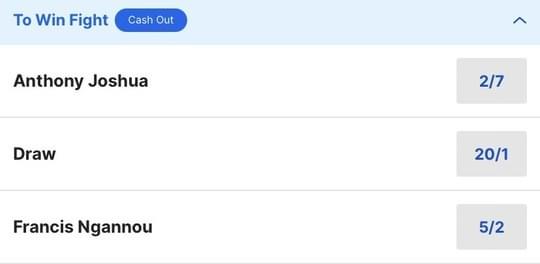 Anthony Joshua v Francis Ngannou Betting Odds Anthony Joshua v Francis Ngannou Betting Odds