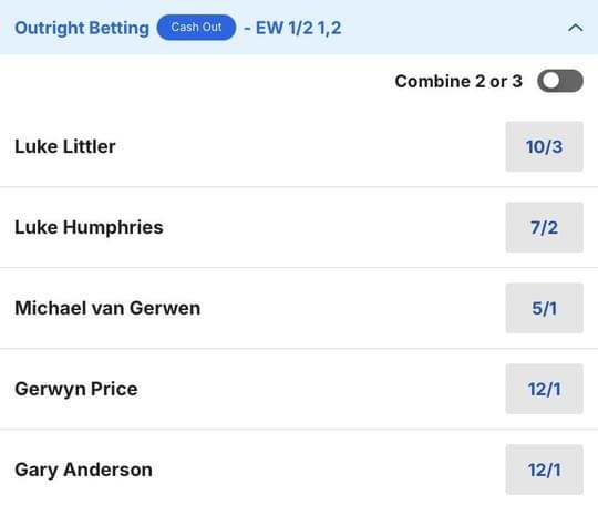 2024 Boyle Sports World Grand Prix Betting Odds 2024 Boyle Sports World Grand Prix Betting Odds