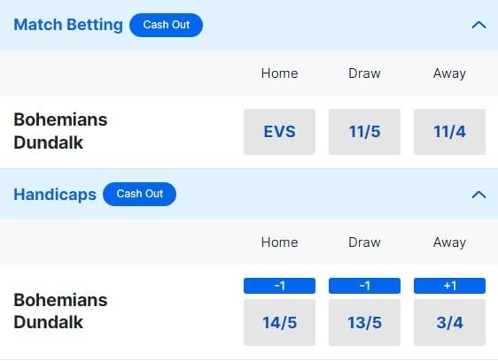 Bohemians v Dundalk Betting Odds League of Ireland 2024 Bohemians v Dundalk Betting Odds League of Ireland 2024