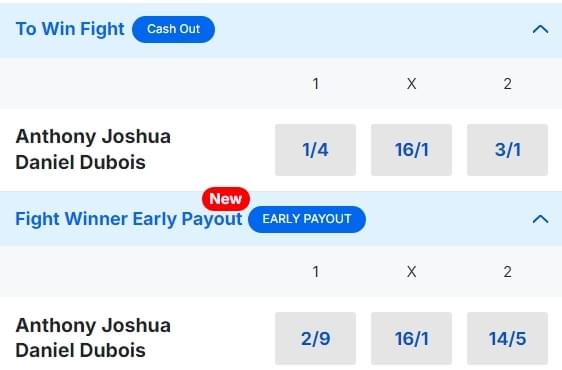 Anthony Joshua v Daniel Dubois Betting Odds Anthony Joshua v Daniel Dubois Betting Odds
