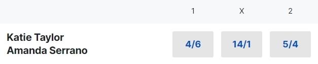 Katie Taylor v Amanda Serrano Betting Odds Katie Taylor v Amanda Serrano Betting Odds