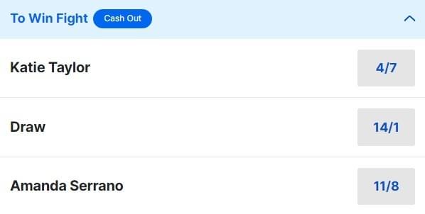 Katie Taylor v Amanda Serrano Odds Katie Taylor v Amanda Serrano Odds