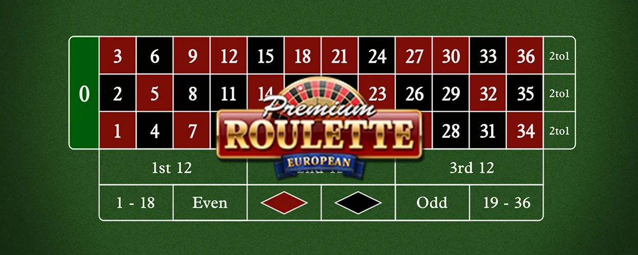 Roulette online Roulette online