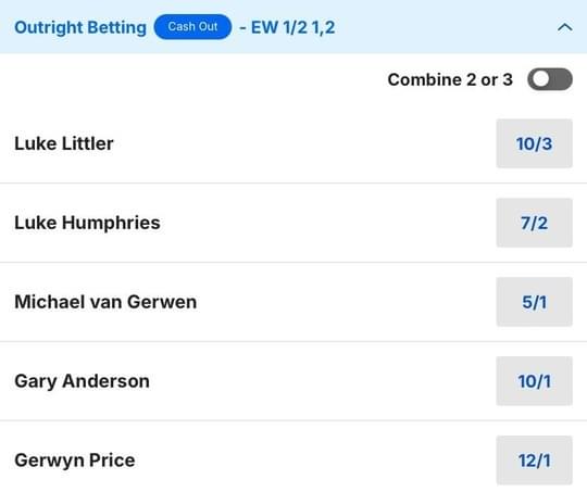 World Grand Prix Odds