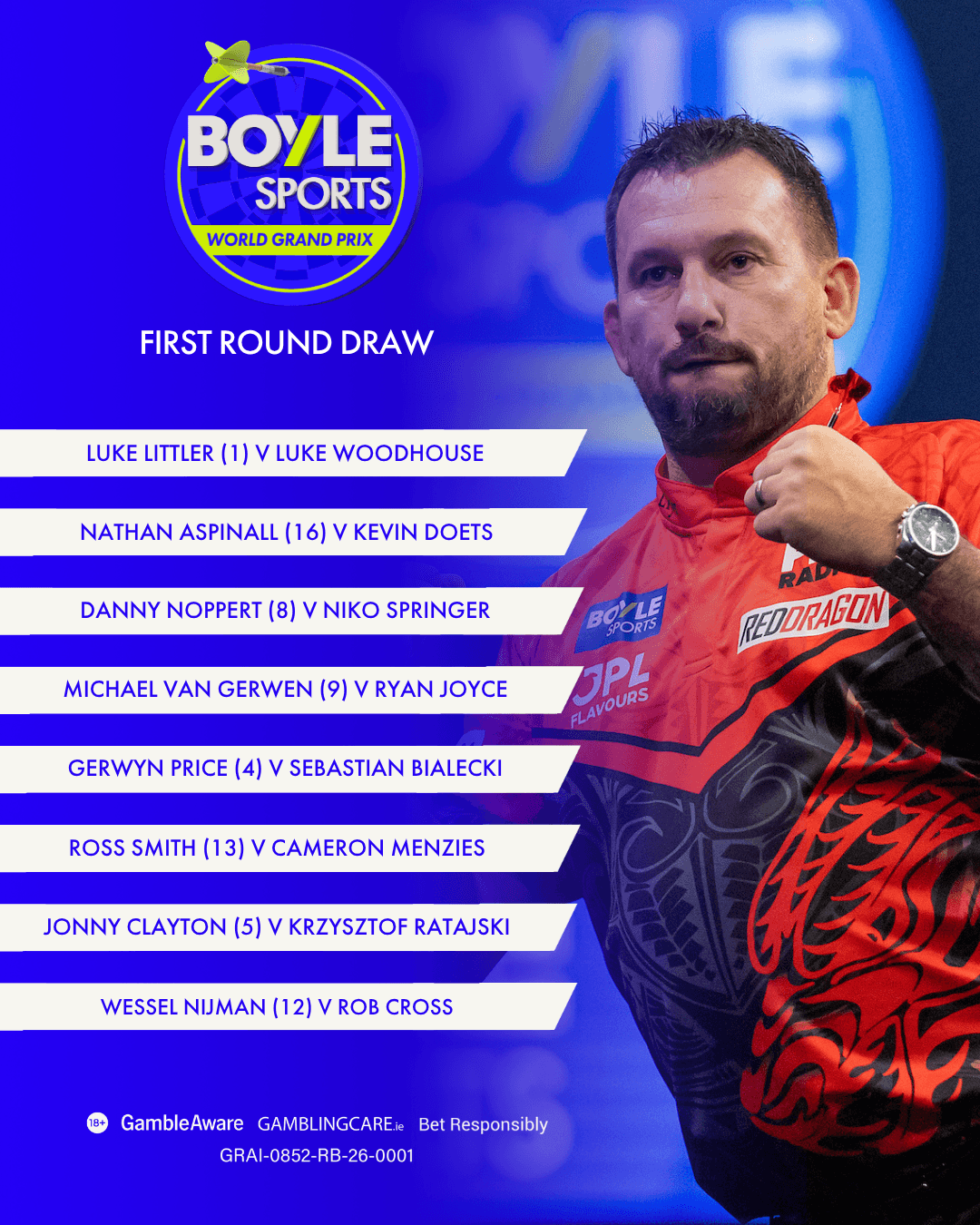 2026 BOYLE Sports World Grand Prix First Round Draw 1 2026 BOYLE Sports World Grand Prix First Round Draw 1