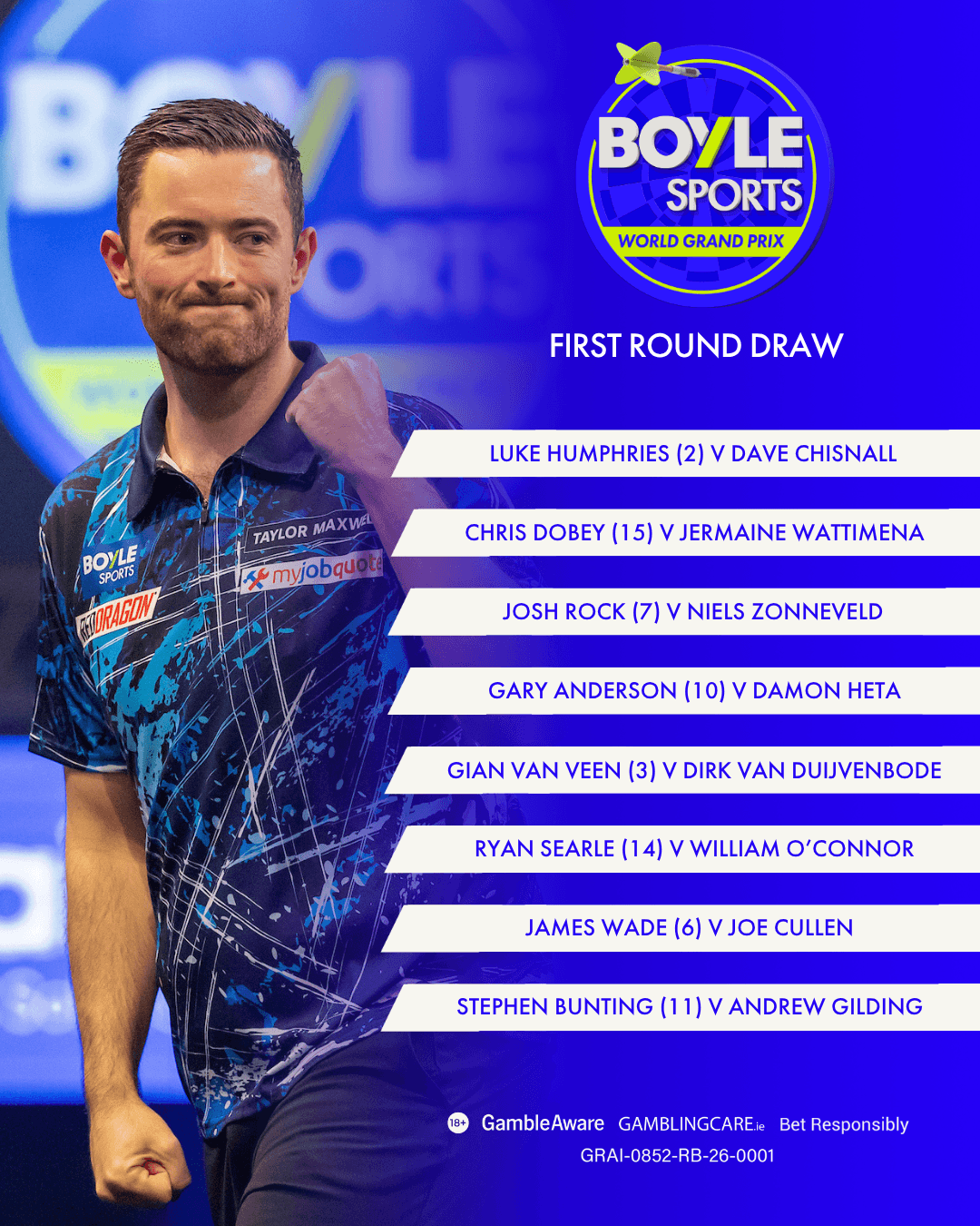 2026 BOYLE Sports World Grand Prix First Round Draw 2 2026 BOYLE Sports World Grand Prix First Round Draw 2