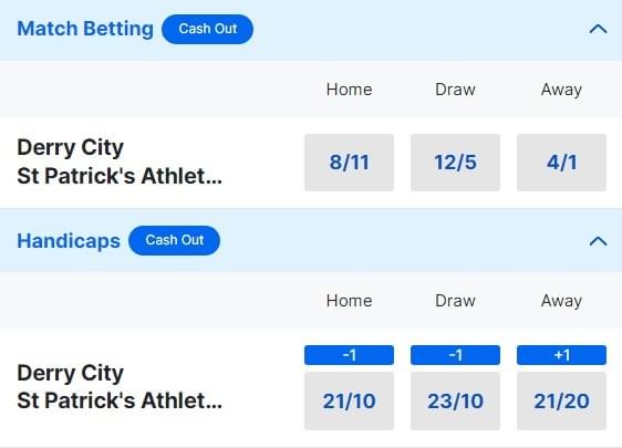 Derry City v St Patricks Athletic Odds League of Ireland Premier Division 2024 Derry City v St Patricks Athletic Odds League of Ireland Premier Division 2024