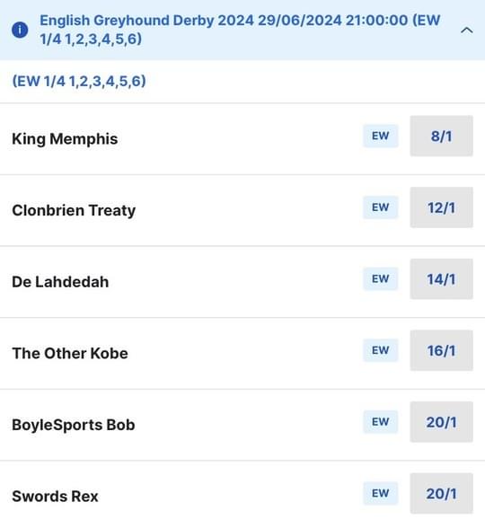 English Greyhound Derby