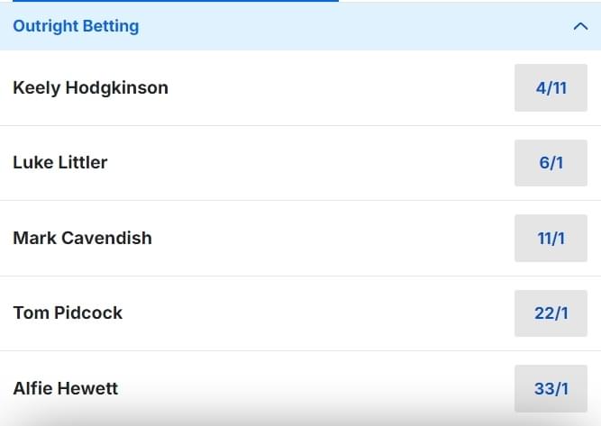 2024 BBC Sports Personality of the Year Betting Odds 2024 BBC Sports Personality of the Year Betting Odds