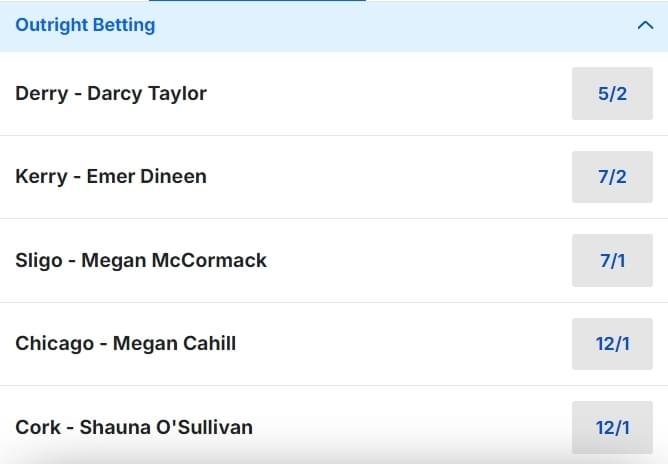 2024 Rose of Tralee Betting Odds 2024 Rose of Tralee Betting Odds