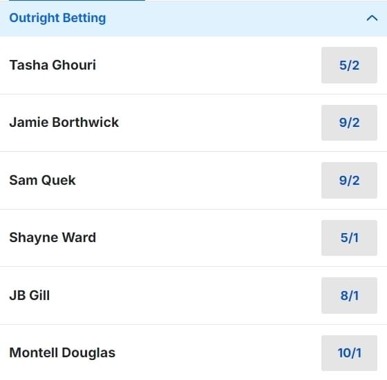 Strictly Come Dancing Betting Odds 2024 Strictly Come Dancing Betting Odds 2024