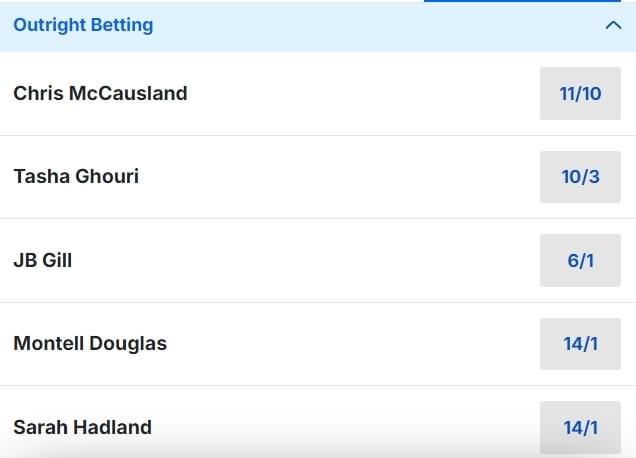 2024 Strictly Come Dancing Betting Odds 2024 Strictly Come Dancing Betting Odds