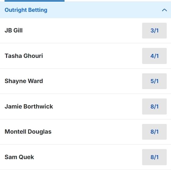 2024 Strictly Come Dancing Betting Odds 2024 Strictly Come Dancing Betting Odds