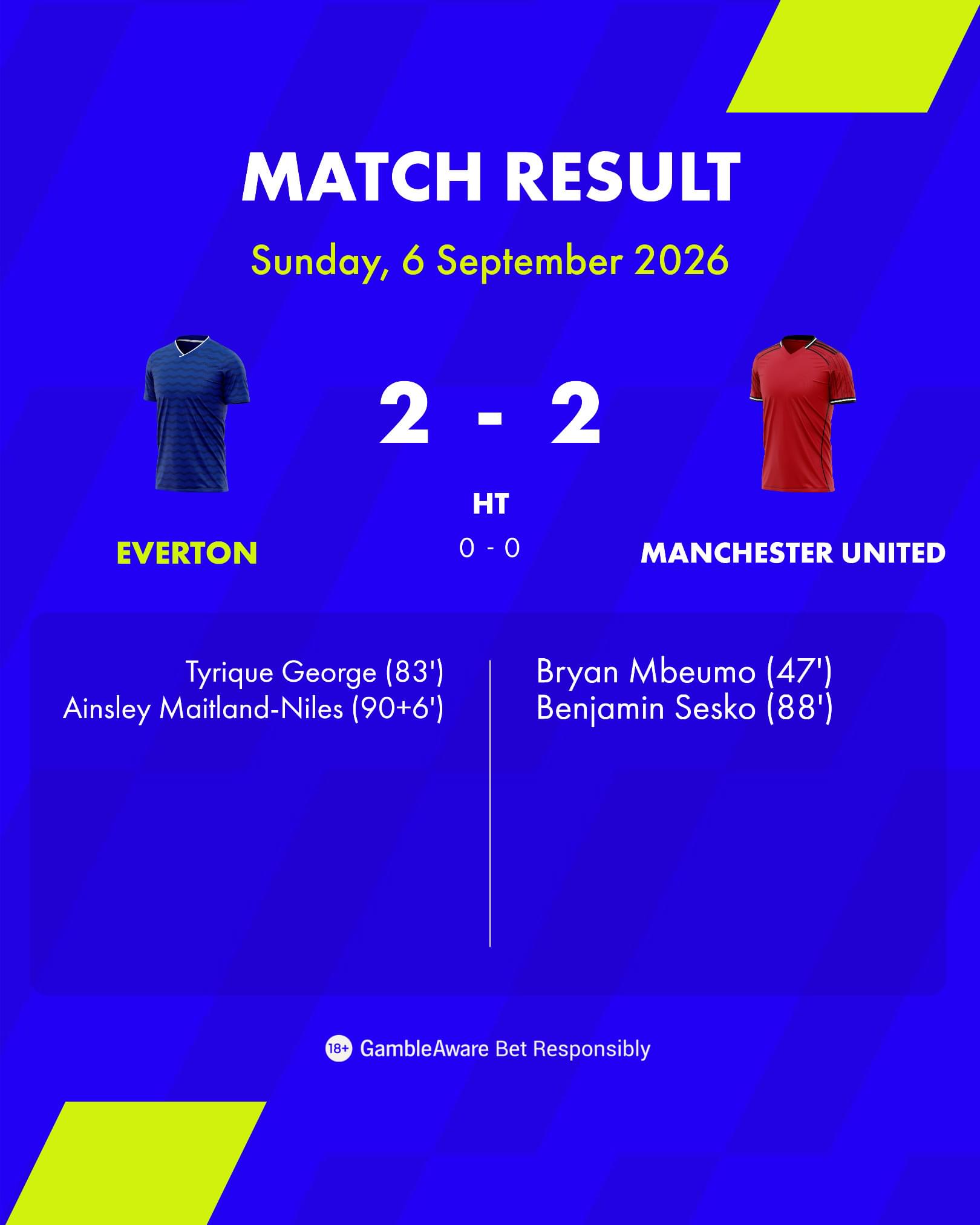Everton vs Manchester United Result & Goals EPL 26/27 Everton vs Manchester United Result & Goals EPL 26/27