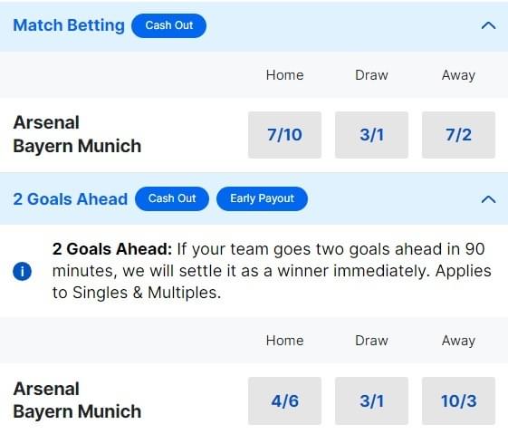 Arsenal v Bayern Munich Betting Odds Champions League Quarter Final 2023 24 Arsenal v Bayern Munich Betting Odds Champions League Quarter Final 2023 24