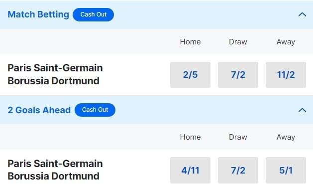 PSG v Borussia Dortmund Betting Odds Champions League Semi Final 2023 24 PSG v Borussia Dortmund Betting Odds Champions League Semi Final 2023 24