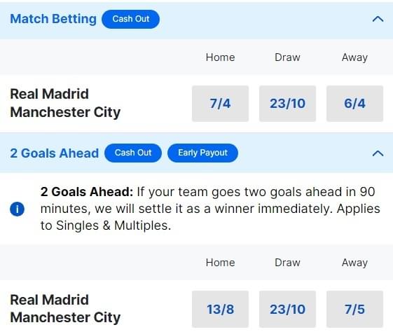 Real Madrid v Man City Betting Odds Champions League Quarter Final 2023 24 Real Madrid v Man City Betting Odds Champions League Quarter Final 2023 24