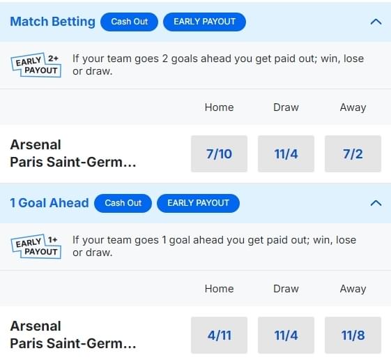 Arsenal v PSG Betting Odds Champions League 2024 25 Arsenal v PSG Betting Odds Champions League 2024 25